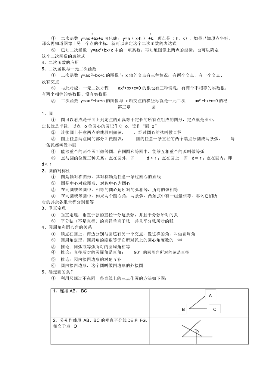 初中七年级下册数学知识点人教版_初中数学知识点总结七年级下册