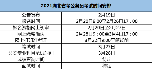 广州英语六级考试2021考试时间表_广州英语六级考试2021考试时间