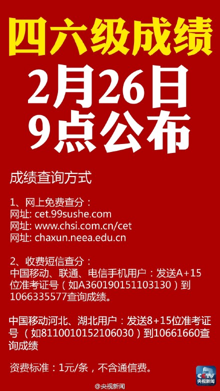 英语六级成绩报告单编号忘了_英语六级成绩报告单编号忘了咋办