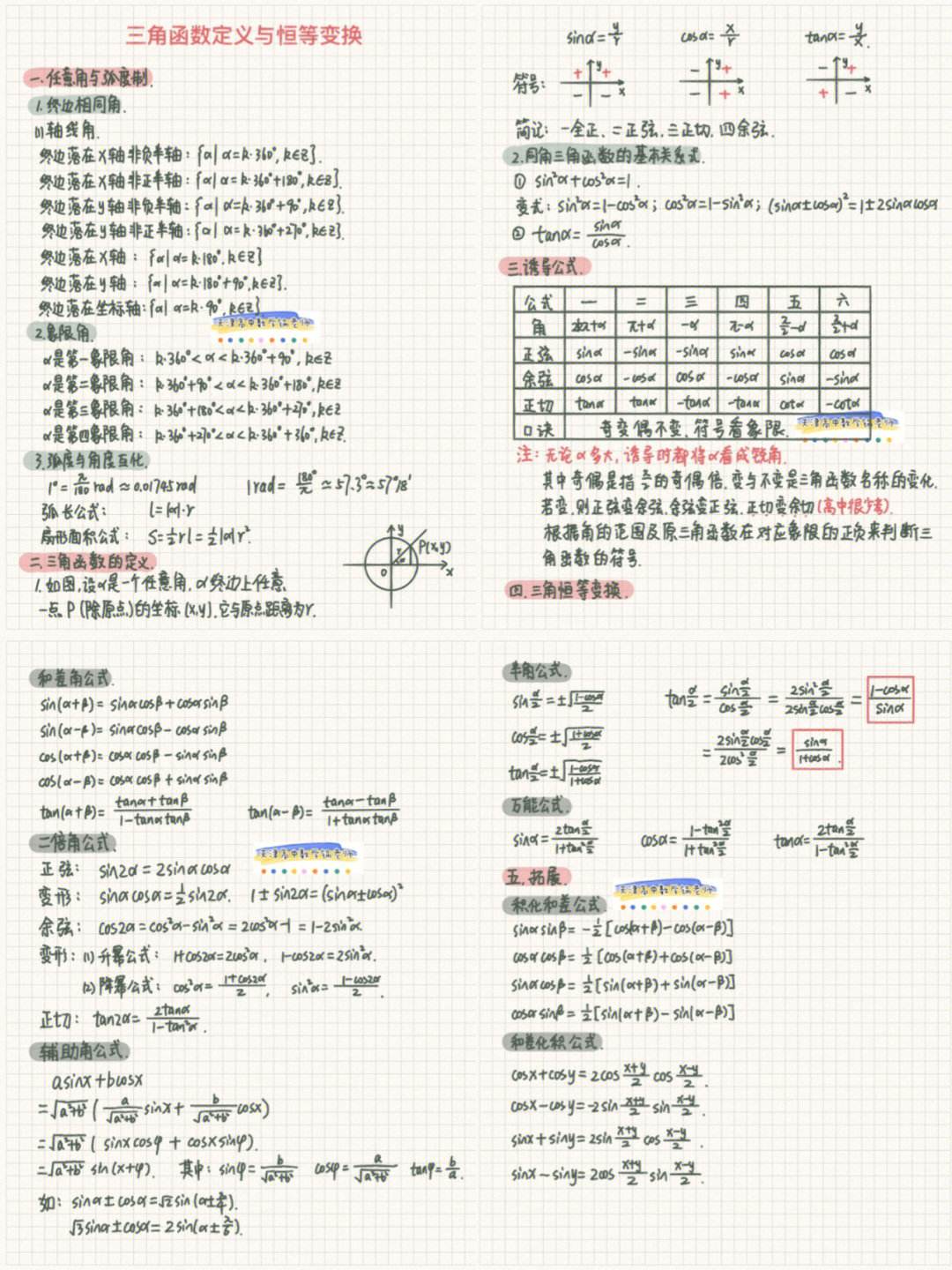 高中数学知识点总结及公式大全电子版_高中数学知识点总结及公式大全