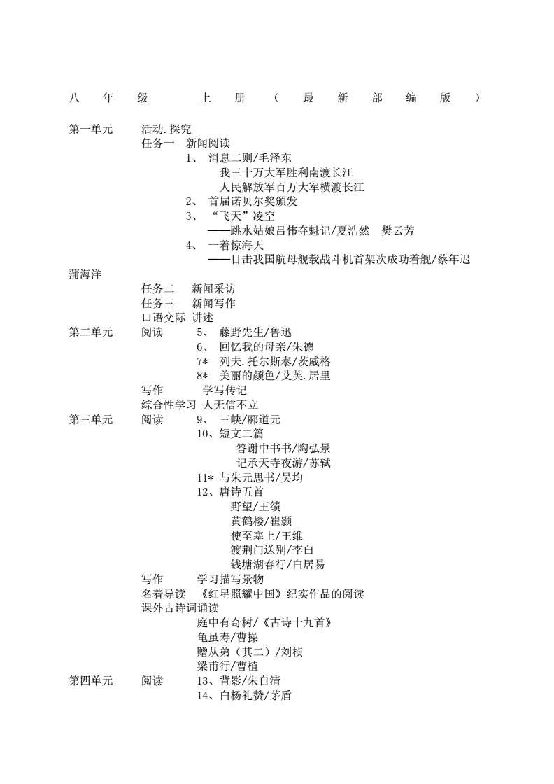 初中语文课文目录_初中语文课文目录人教版