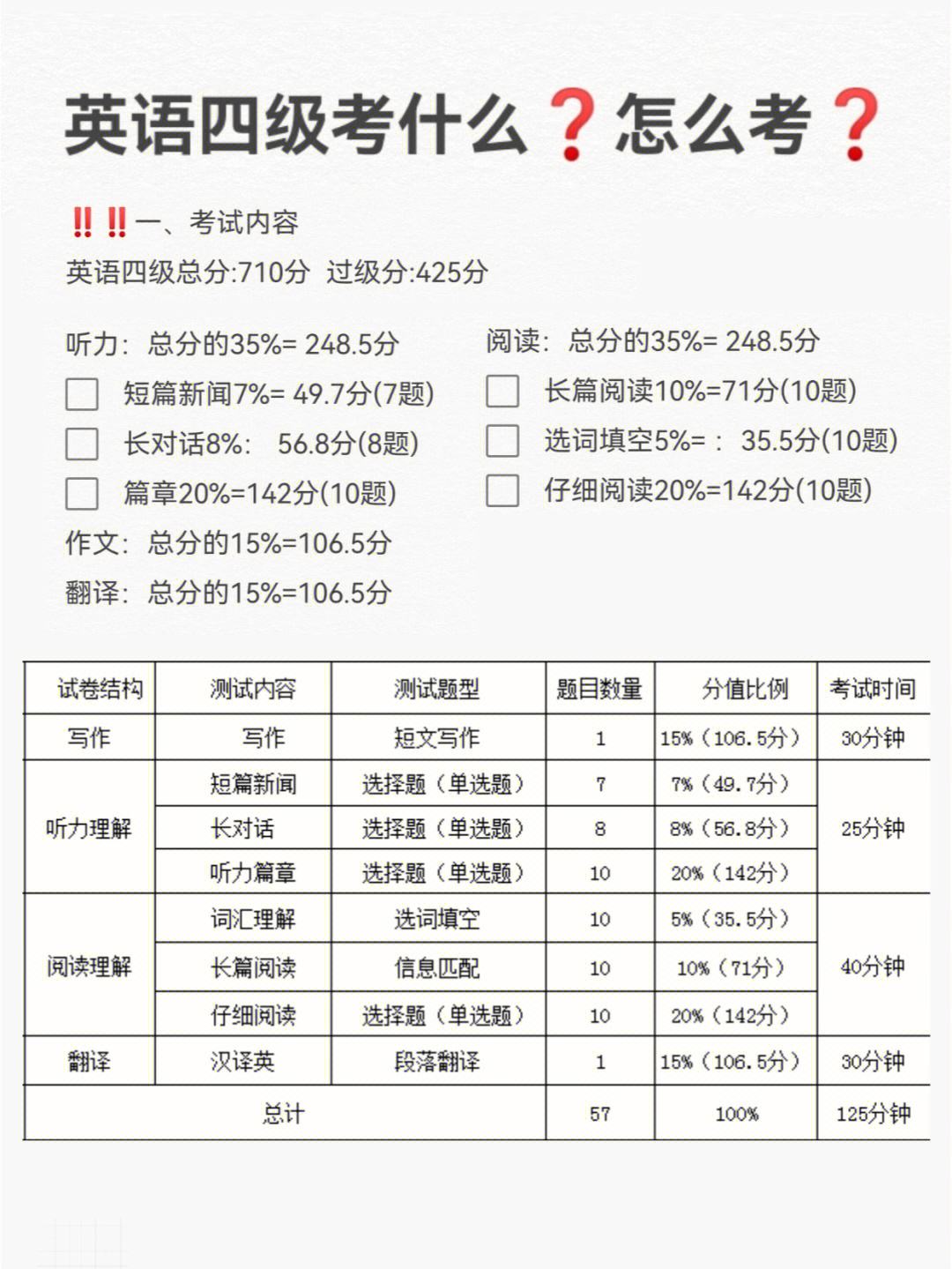 大一新生报考四级英语考试时间_大一英语四级考试什么时候考