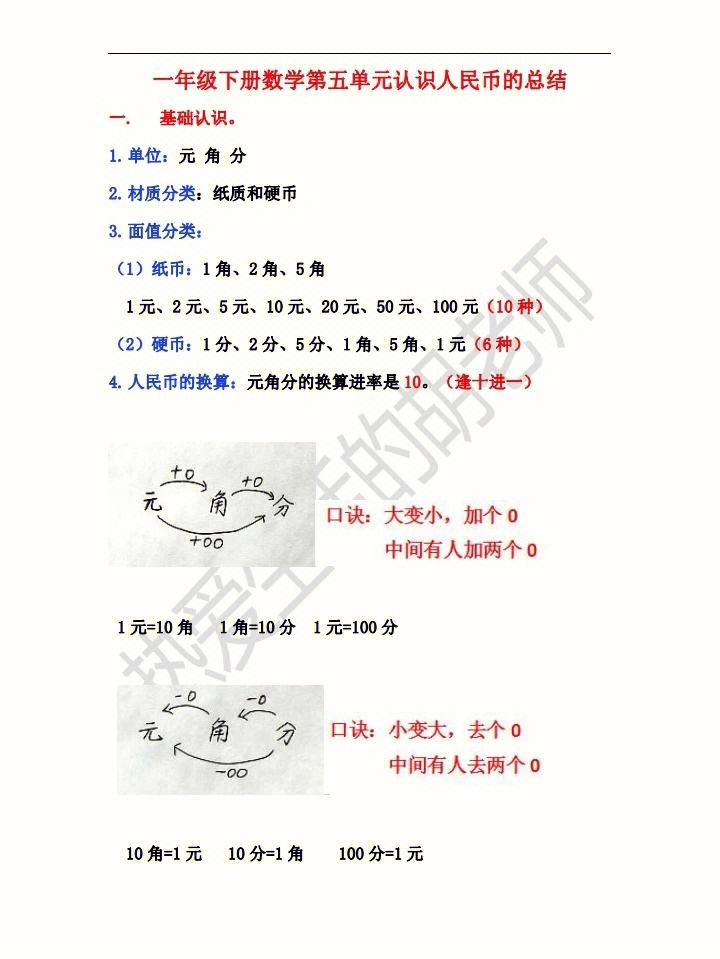 一年级数学教学总结下册人教版(一年级数学教学总结)