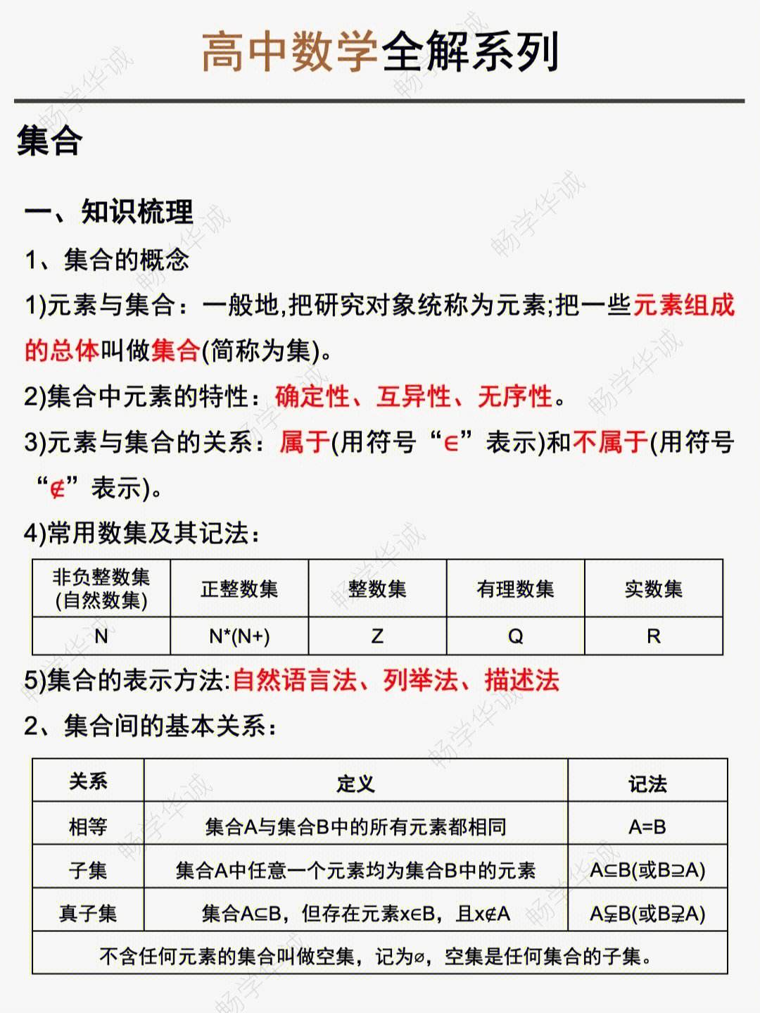 高中数学集合视频讲解_高中数学集合视频讲解大全