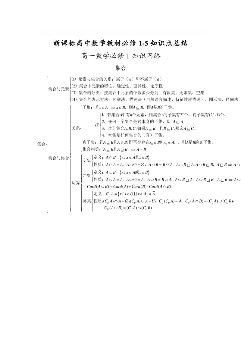 高中数学集合知识点_高中数学集合知识点笔记