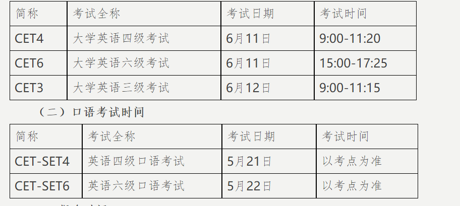 2022年6月份英语六级报名时间_2021年6月英语六级考试报名时间