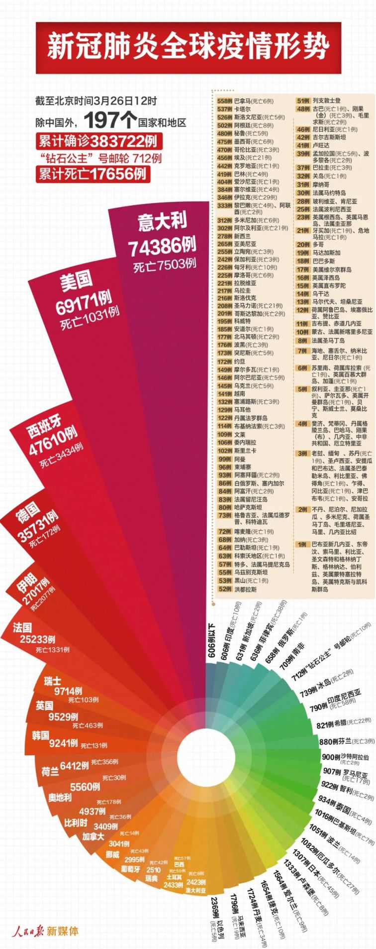 望城疫情最新数据消息今天新增(望城疫情最新数据消息今天新增病例)