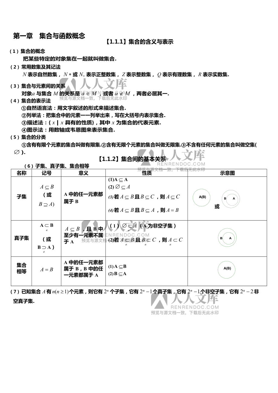 高中数学知识点总结(人教版高中数学知识点总结)