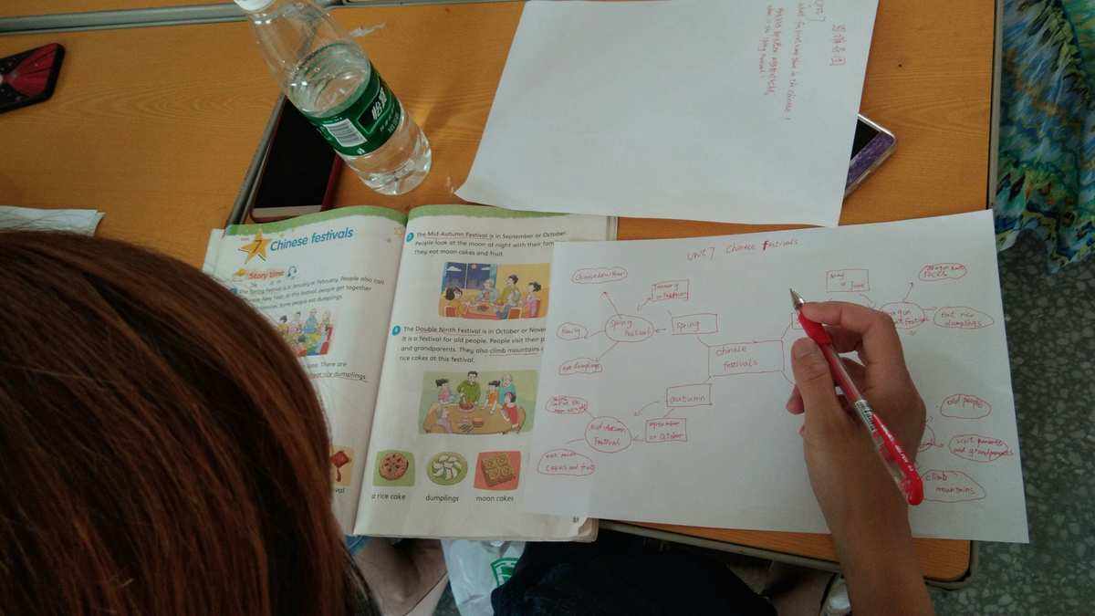 小学英语集体备课计划_小学英语集体备课计划范文