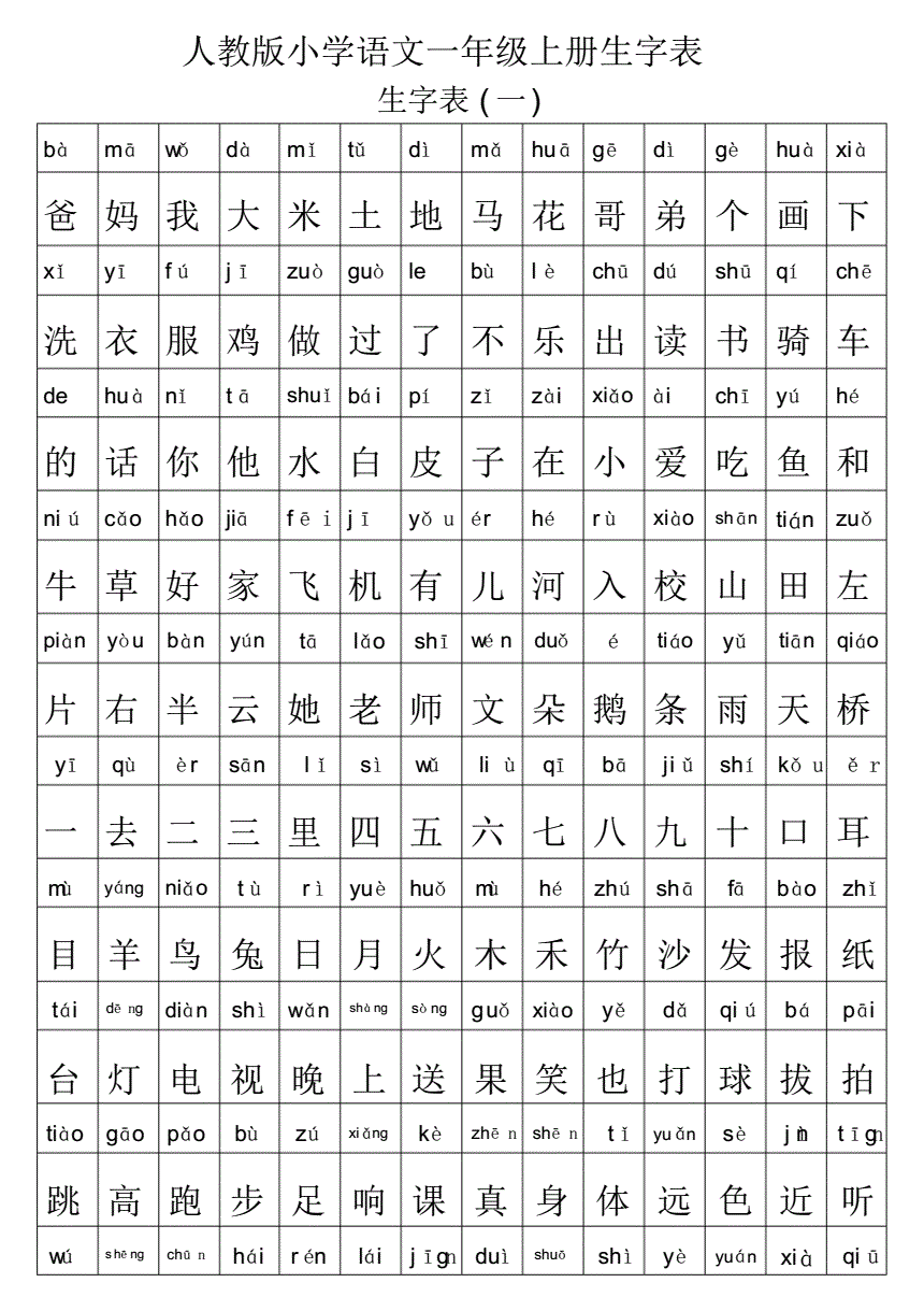 一年级语文下册生字表(河南一年级语文下册生字表)