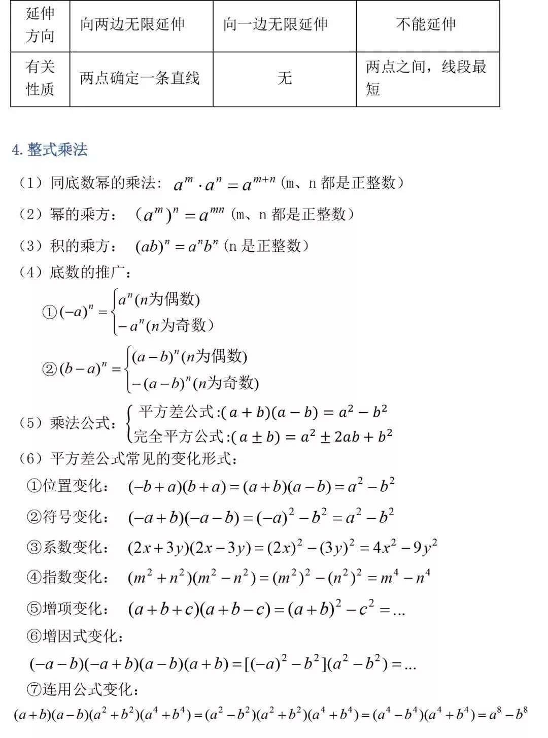 初中数学所有公式大全_初中数学公式大全初中必背