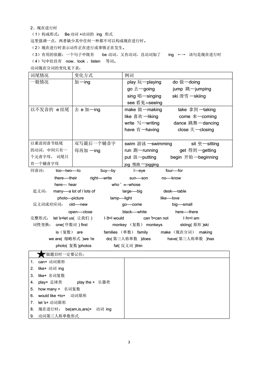 小学英语语法大全汇总(小学英语语法大全)