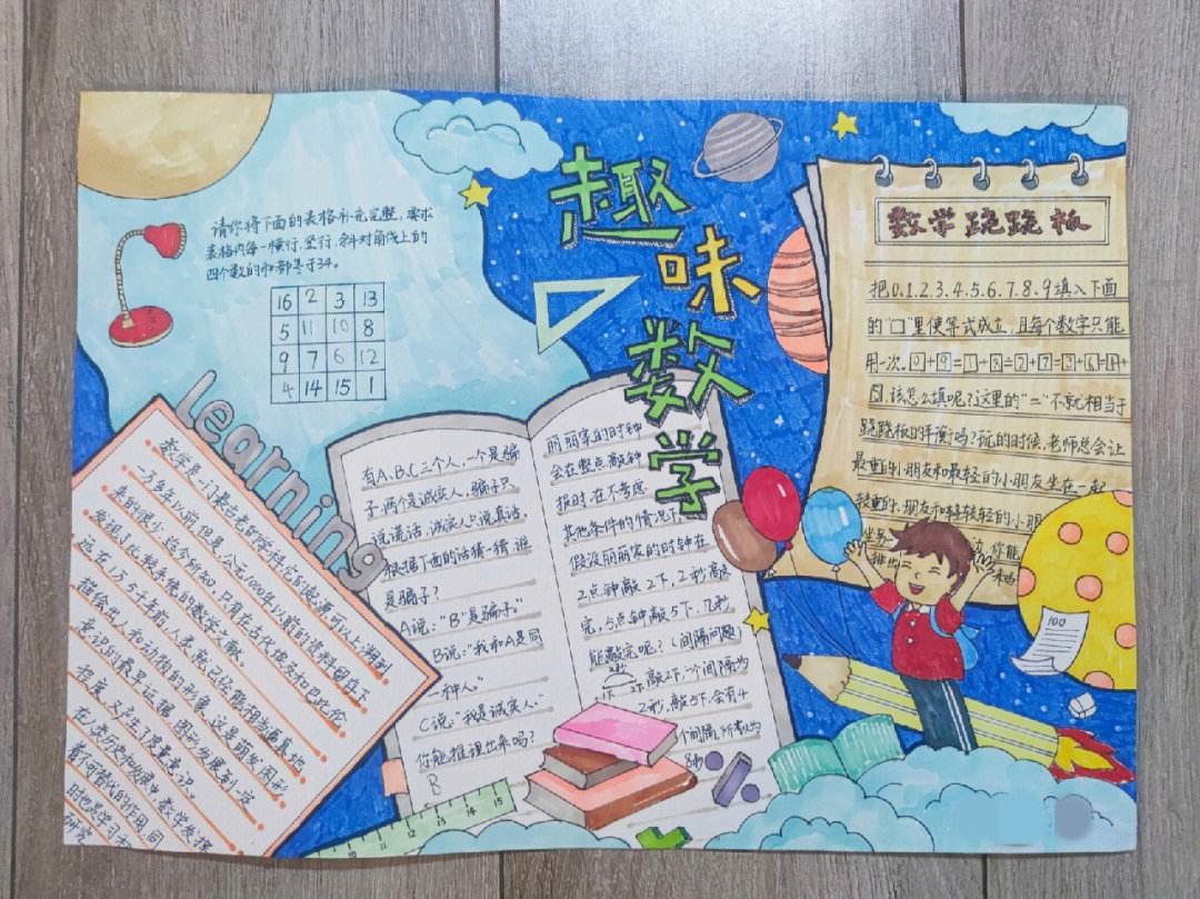 小学数学手抄报怎么画_小学数学手抄报怎么画图片