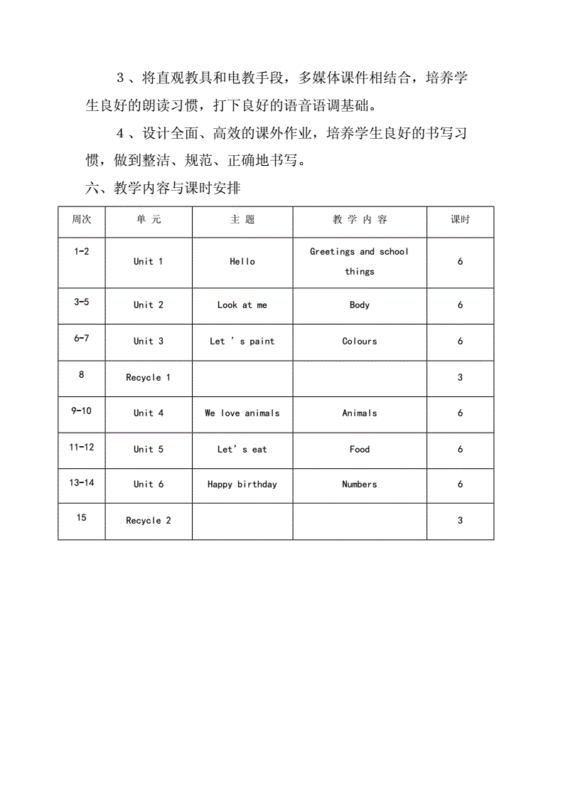 小学英语四年级教学计划上册_小学四年级英语教学工作计划上册教学计划