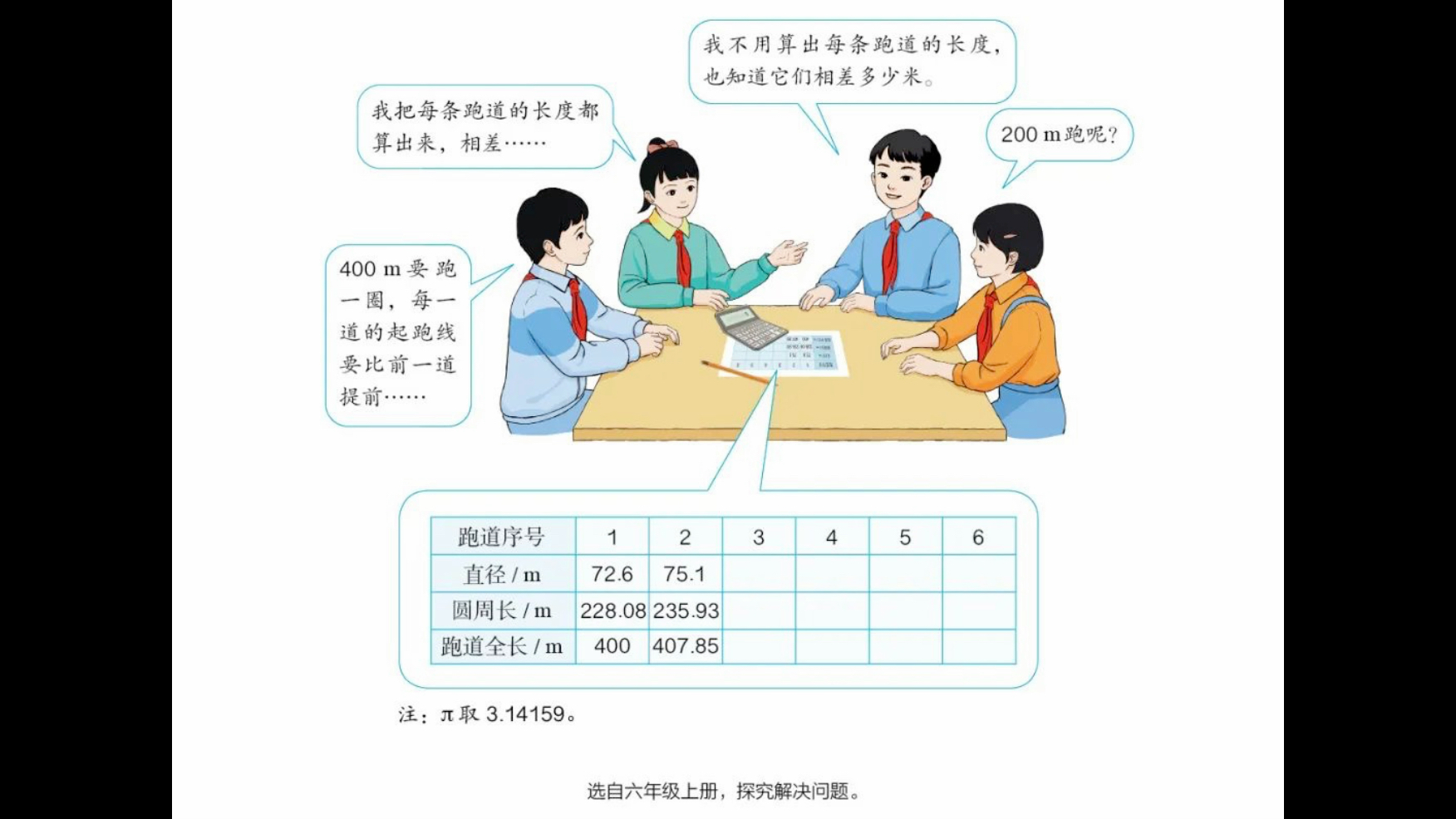 小学数学教材插图作者(小学数学课本插图简笔画)