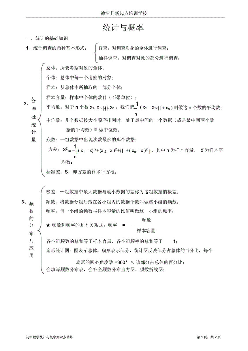 初中数学知识点总结视频(初中数学知识点总结视频讲解)