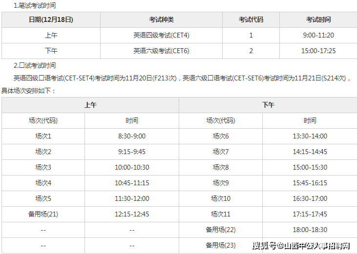 英语六级考试2021考试时间分布表_英语六级考试2021考试时间分布