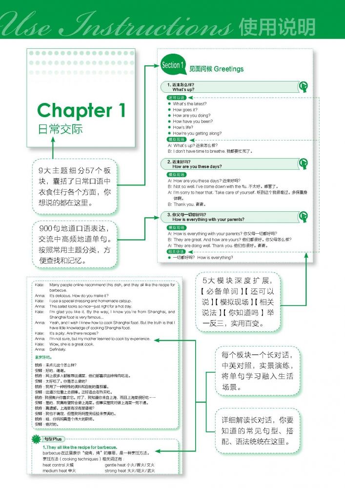 英语日常口语交际1000句怎么写(英语日常口语交际1000句)