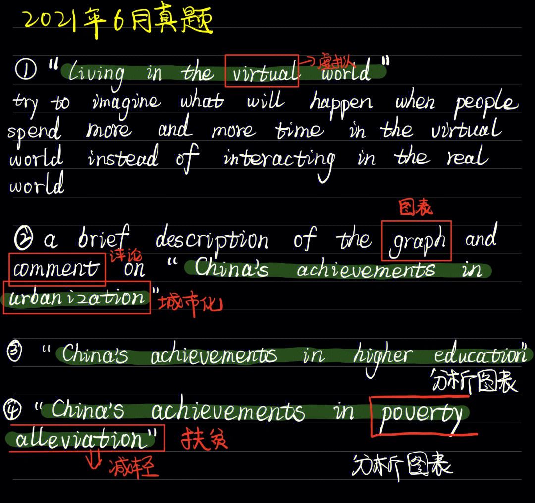 英语六级题目(2023英语六级题目)