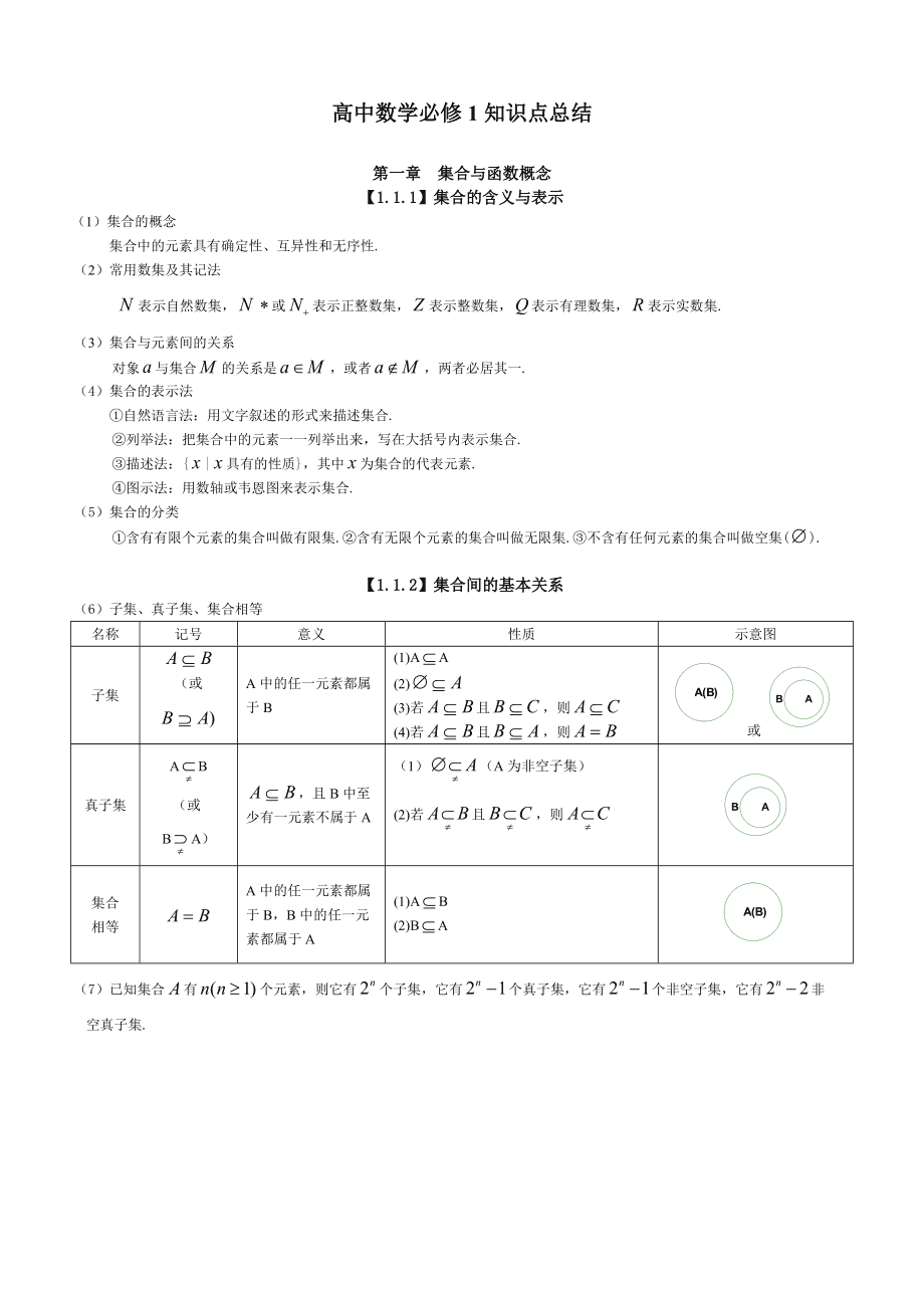 高中数学必修一第三章知识点(高中数学必修一第三章)