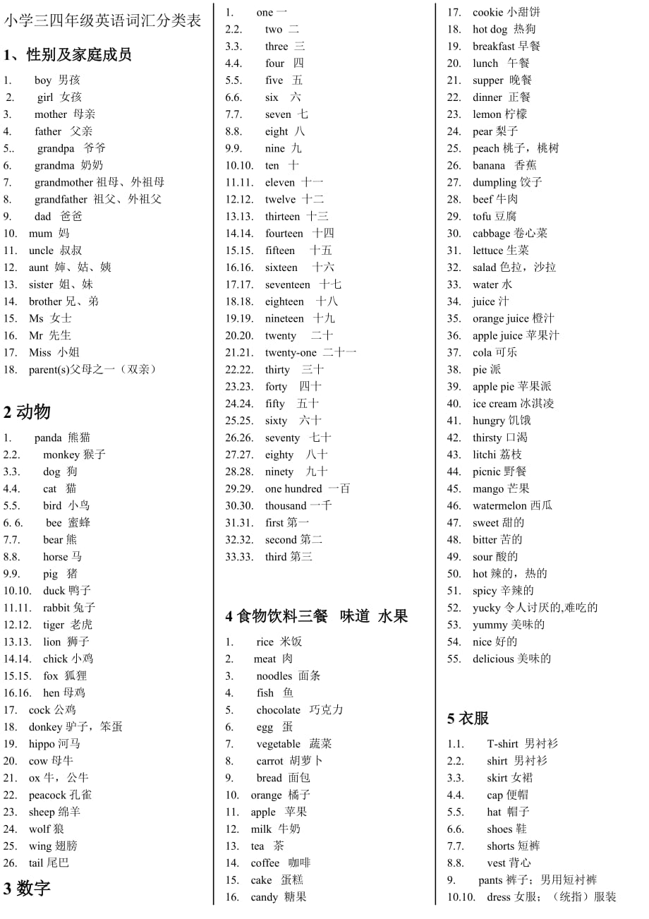 人教版小学英语单词汇总大全打印(小学英语单词汇总大全打印)