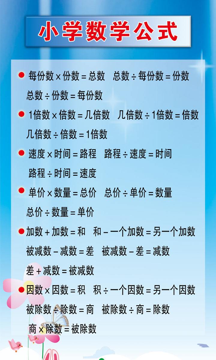 小学数学必背公式全集打印版_小学数学公式图表大全