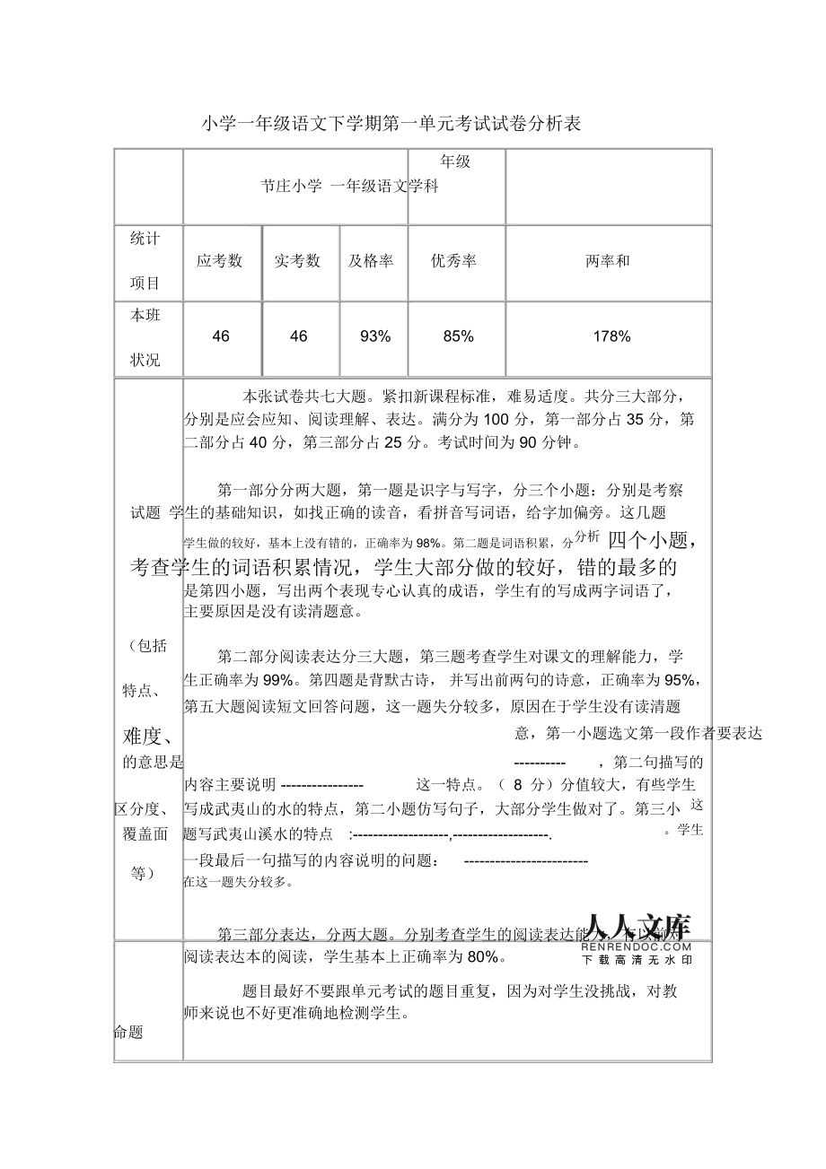 小学语文试卷分析万能模板家长图片_小学语文试卷分析万能模板