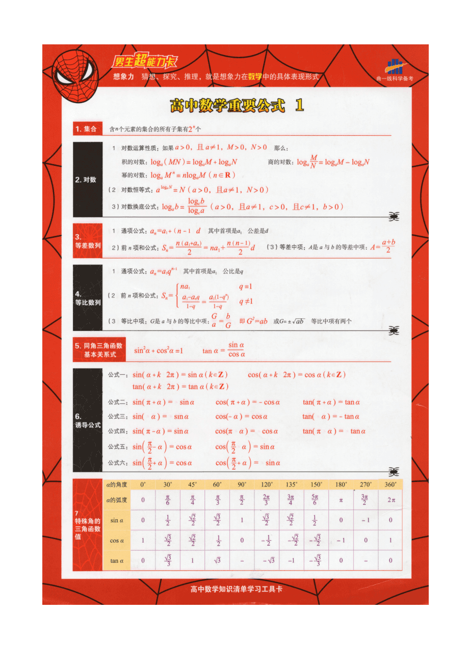 高中数学公式大全pdf_高中数学公式大全pdf百度网盘