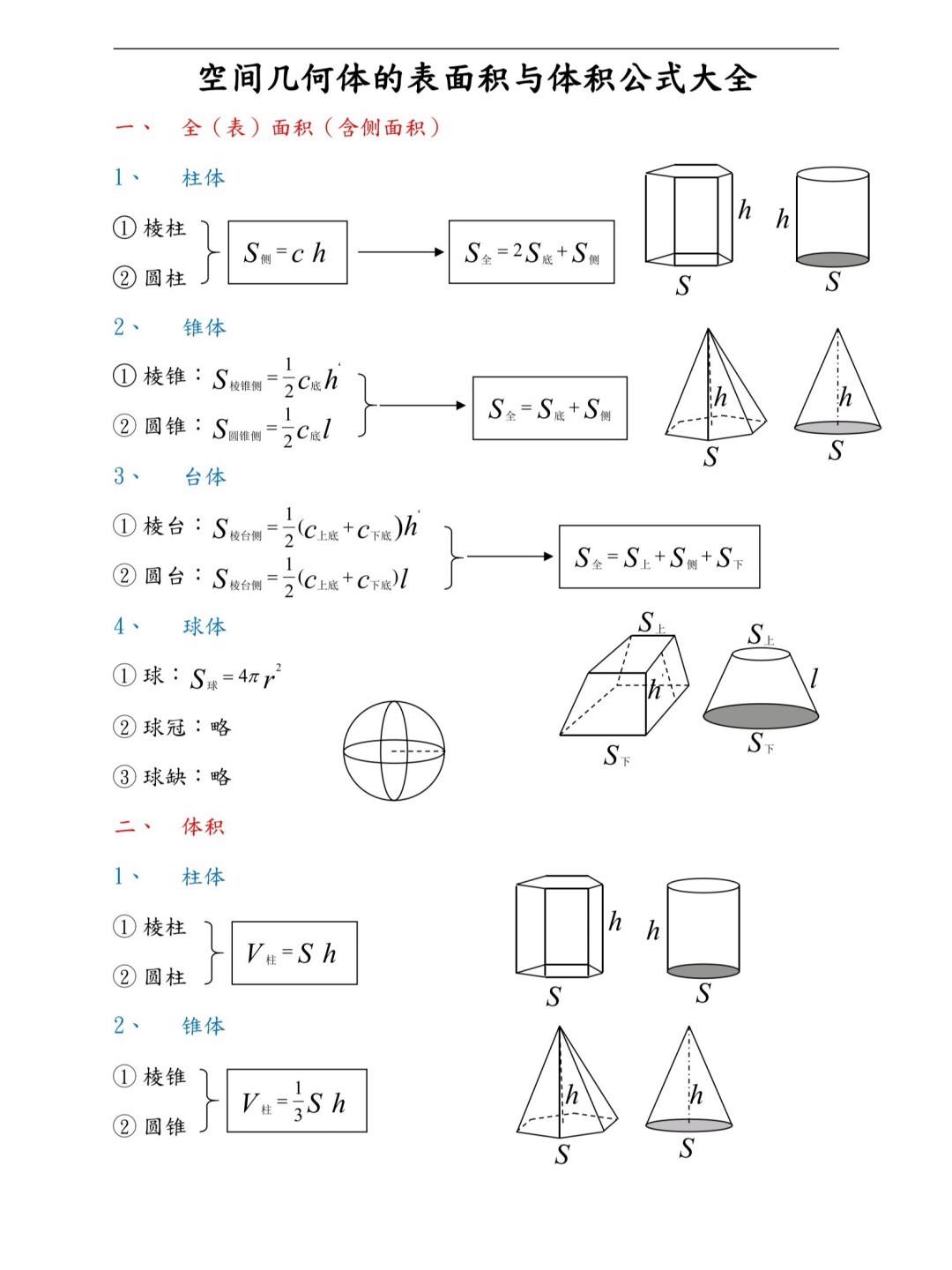 高中数学公式大全pdf_高中数学公式大全pdf百度网盘