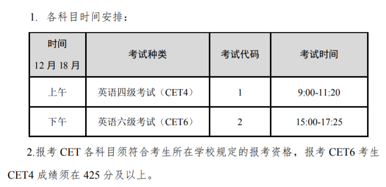 大学四级英语报名(大学四级英语报名时间)