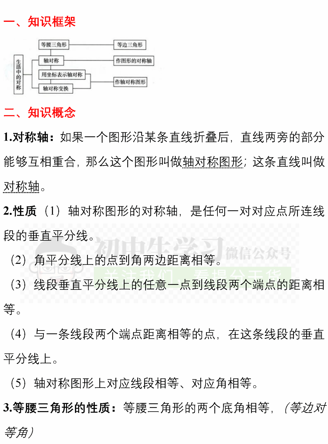 初中三年数学知识点总结归纳完整版_初中三年数学知识点总结