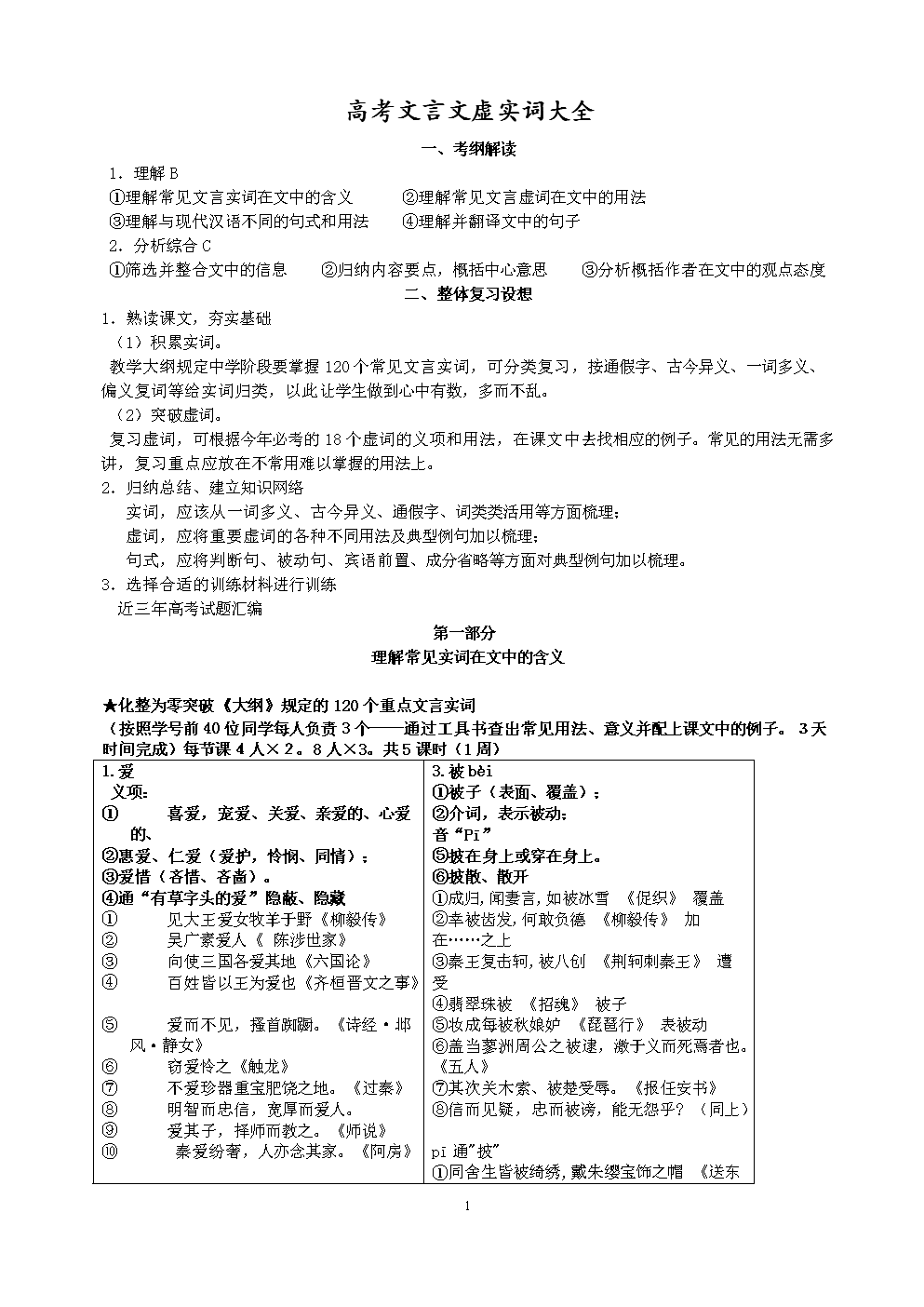 高一文言文必背篇目_高一文言文必背篇目2023