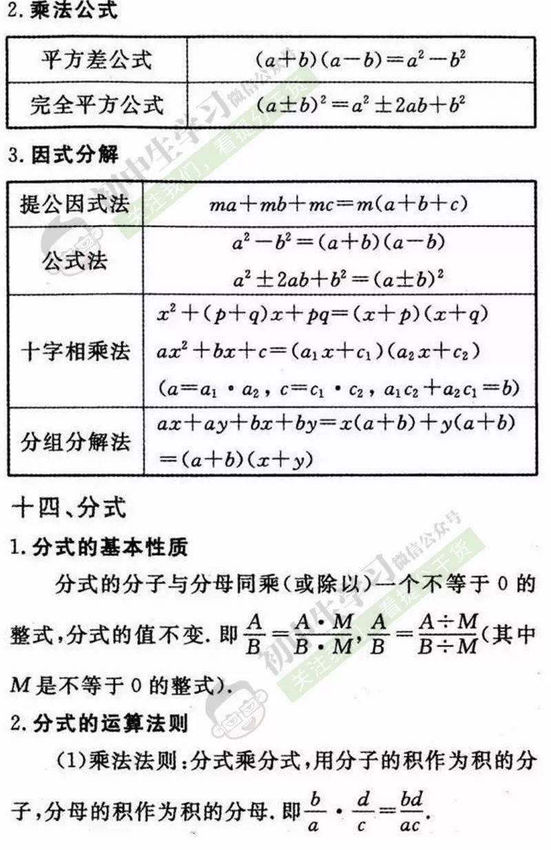 初中数学公式大全完整版下册_初中数学公式大全完整版