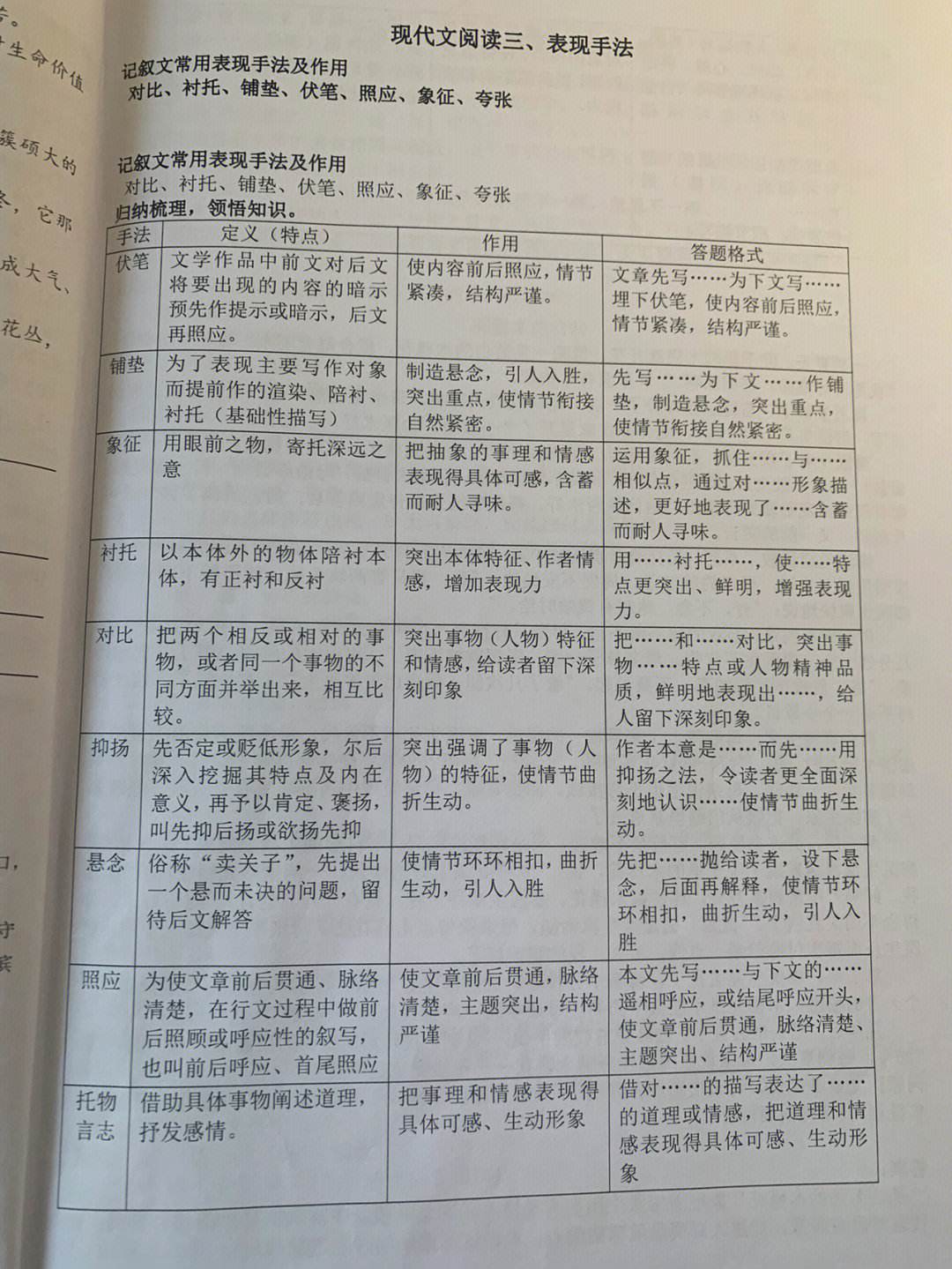 初中语文怎么学_初中语文怎么学才能快速提高