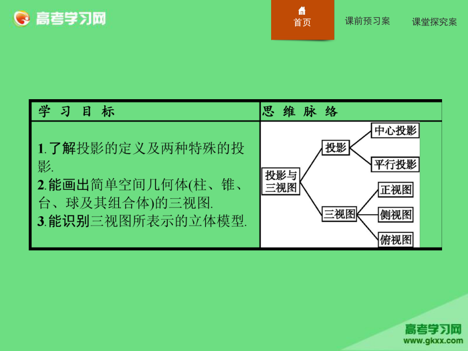 高一数学必修二免费教学视频(高一数学必修二免费教学视频平面向量)