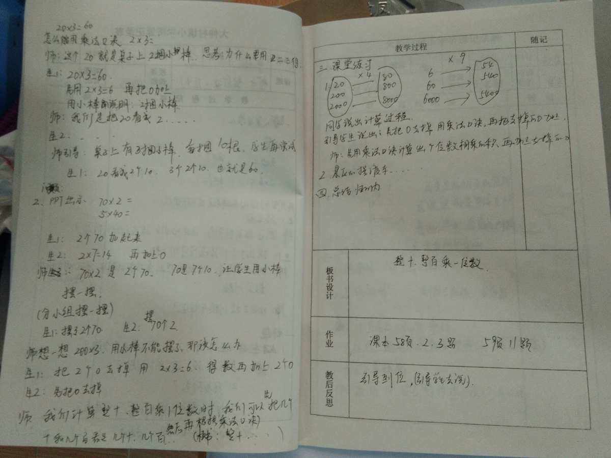 小学数学听课记录表模板(小学数学听课记录20篇表格)