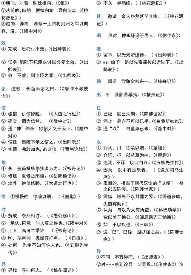 高中语文文言文常用字词解释的简单介绍