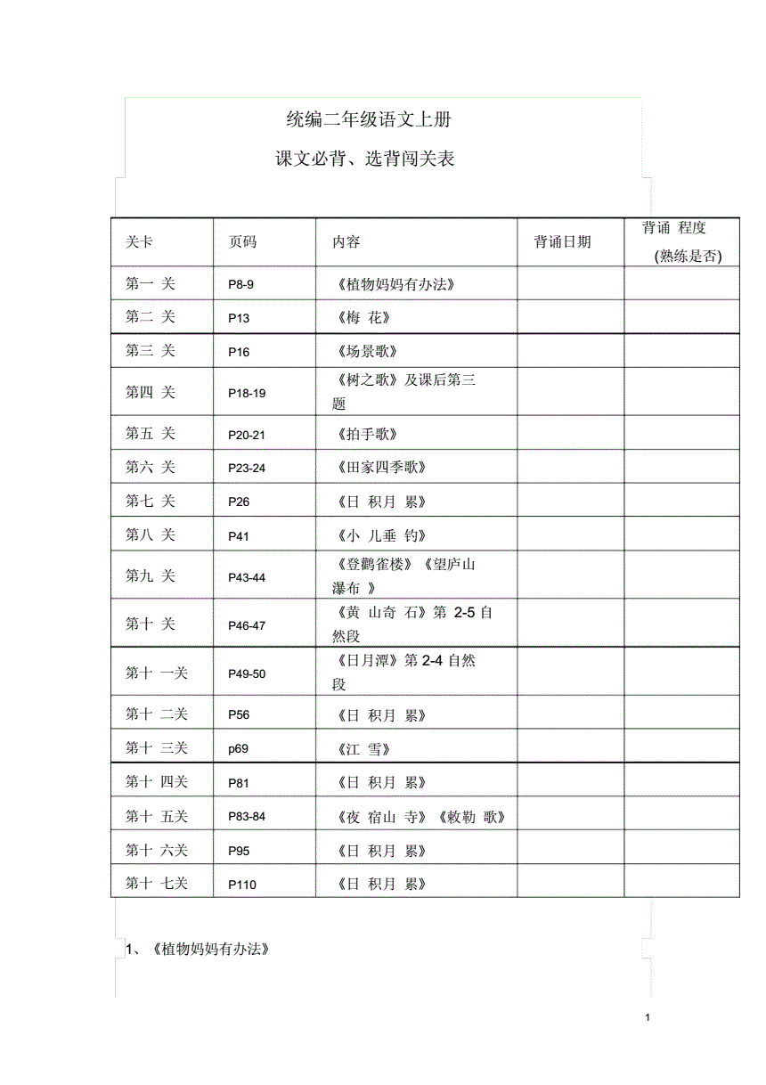 小学语文二年级下册背诵内容_小学二年级下册语文课本背诵课文