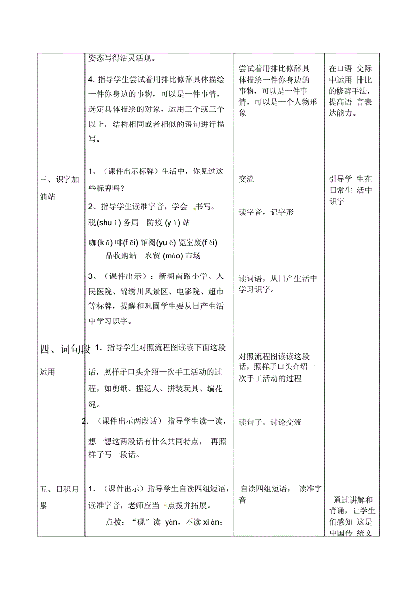 小学语文教案模板范文三年级_小学三年级语文教案怎么写模板