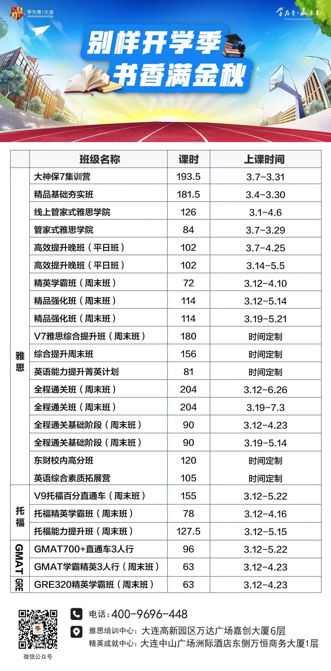 考研英语一要考70分,每道题应该考几分_考研英语一70分相当于雅思多少分