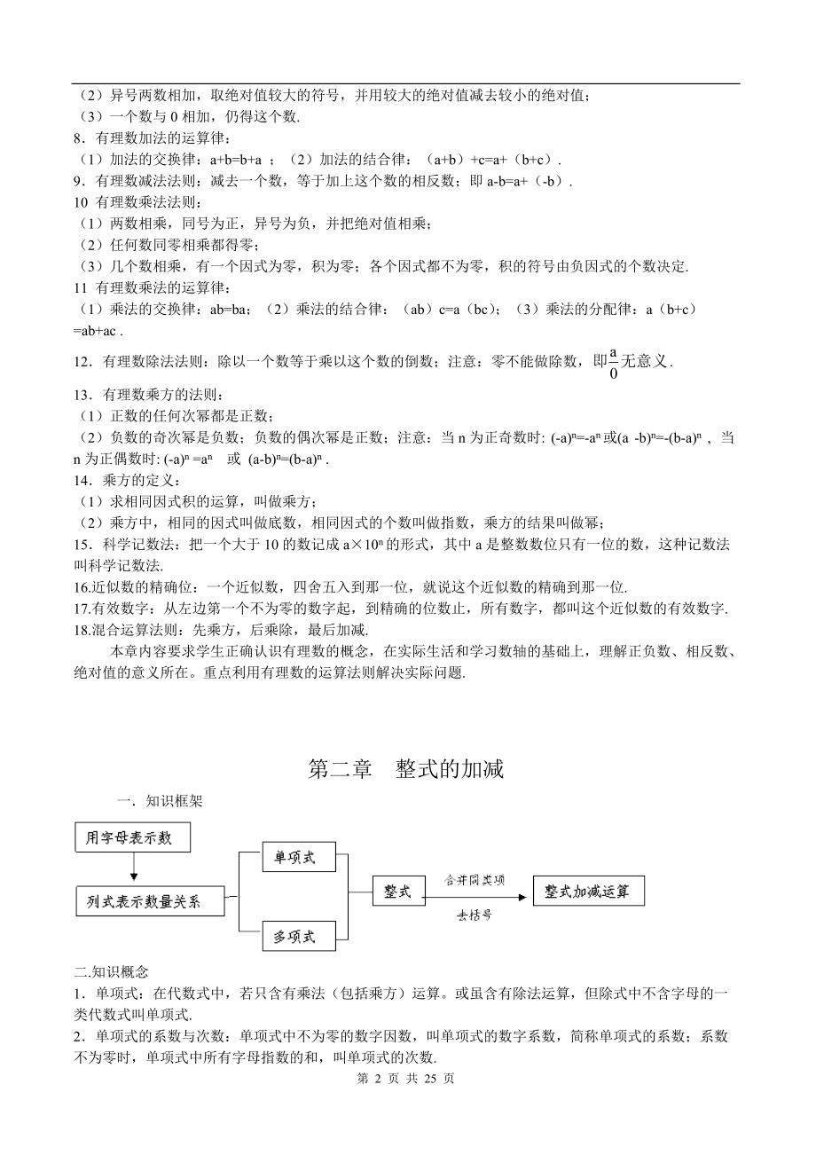 人教版初中数学知识点总结归纳(初中数学知识点总结人教版)