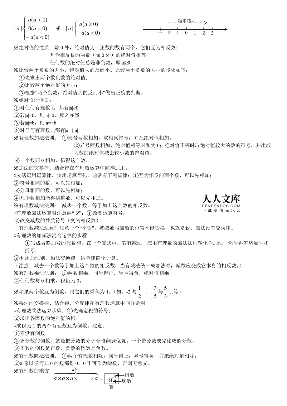 人教版初中数学知识点总结归纳(初中数学知识点总结人教版)