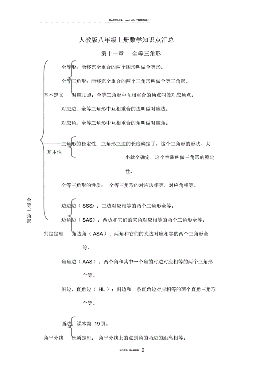 人教版初中数学知识点_人教版初中数学知识点总结精华