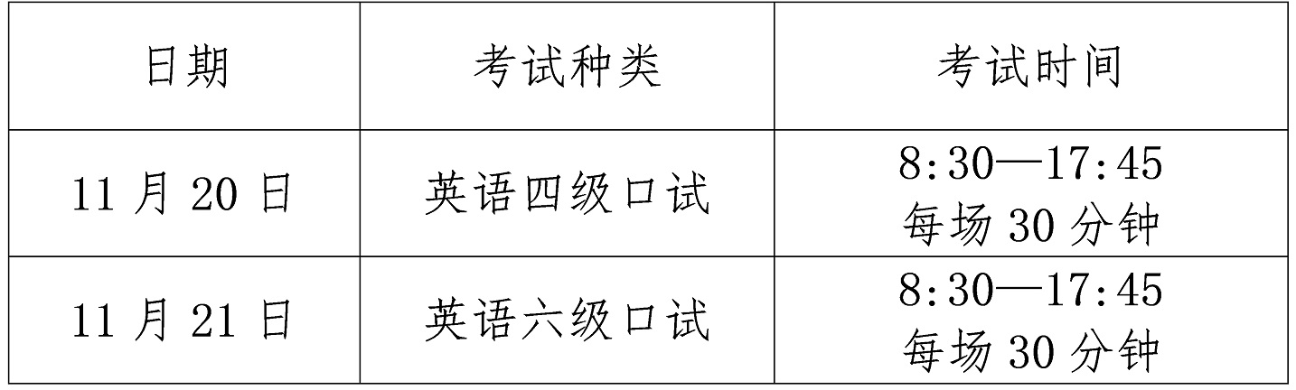 关于四级英语考试时间2021年下半年的信息