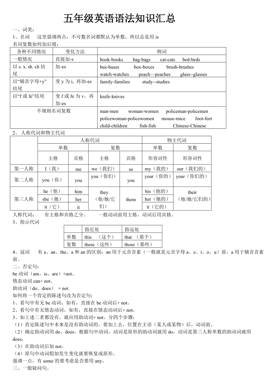 七年级英语语法知识点归纳总结(三年级英语语法基础知识大全)