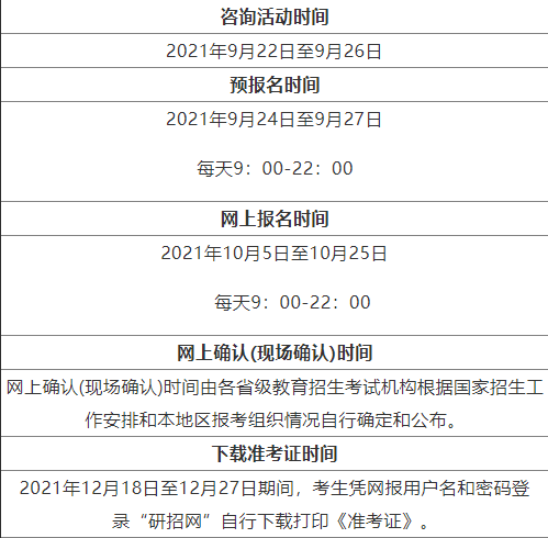 考研时间2022年英语_24考研英语考试时间