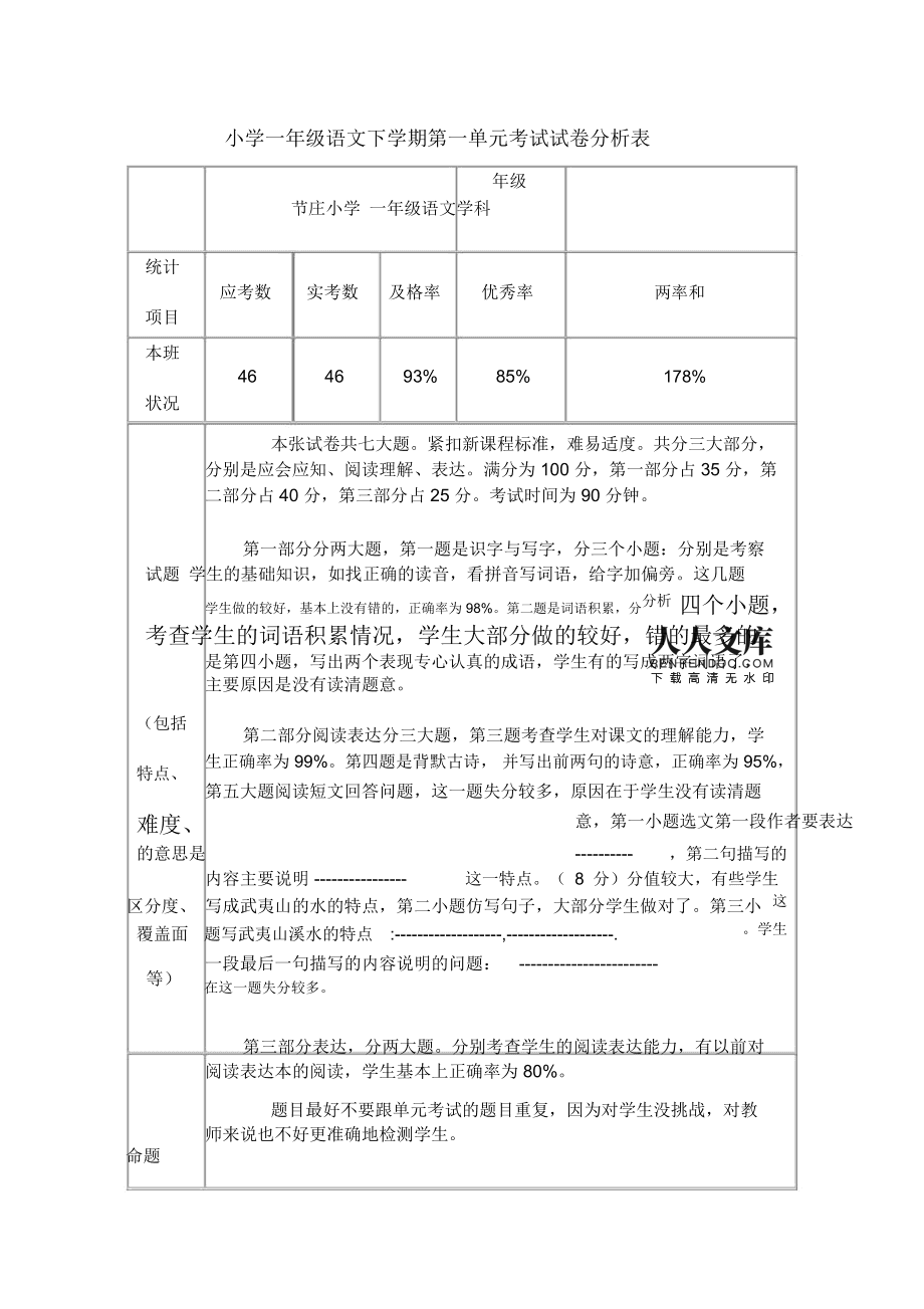 小学英语试卷分析表怎么写_小学英语试卷分析表