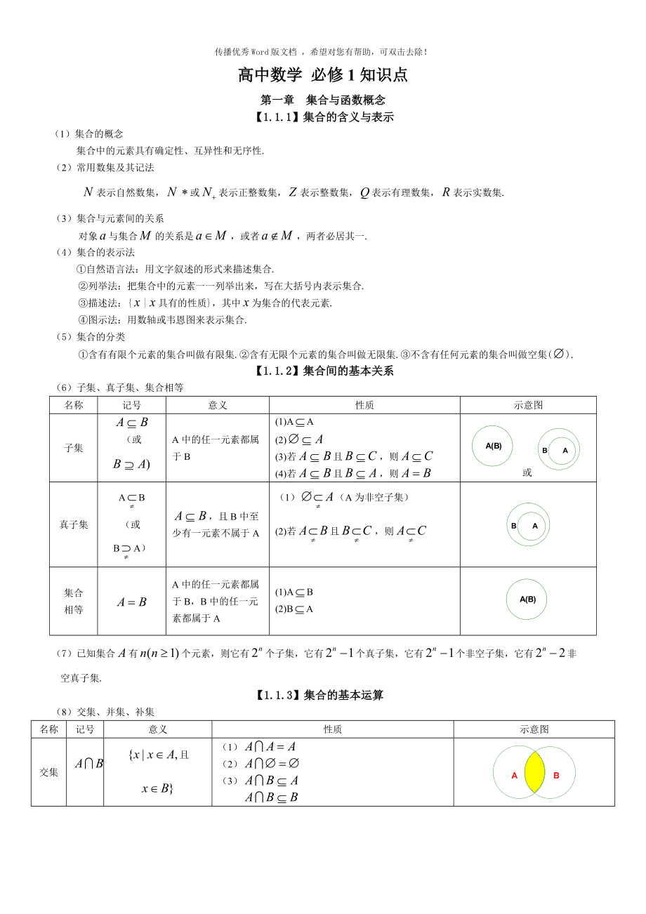 高中数学一轮知识点总结_高中数学一轮知识点总结大全