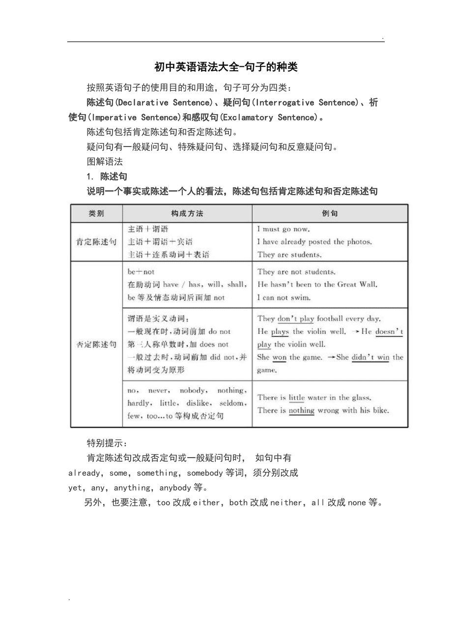 小学到初中英语语法大全(小学到初中英语语法基础知识大全)