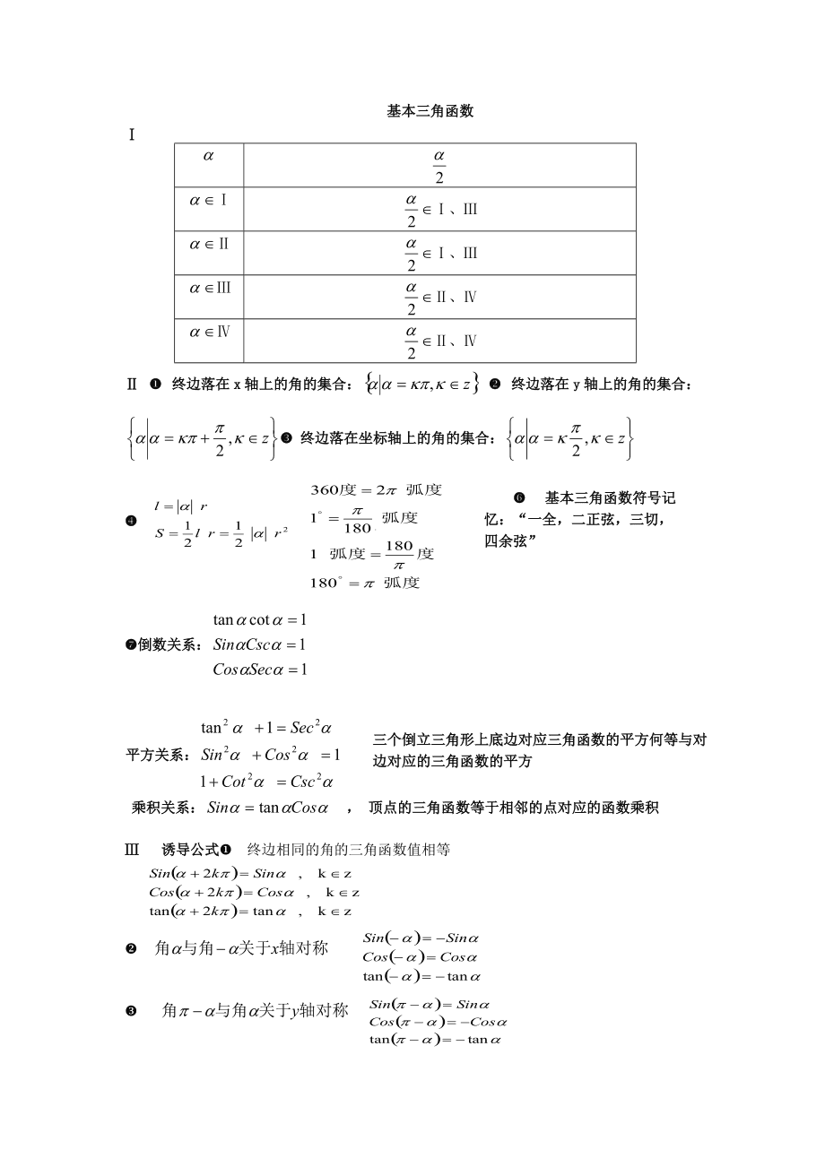 高中数学公式大全完整版doc_高中数学公式有哪些